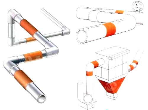 �ܵ����z늼ӟ���